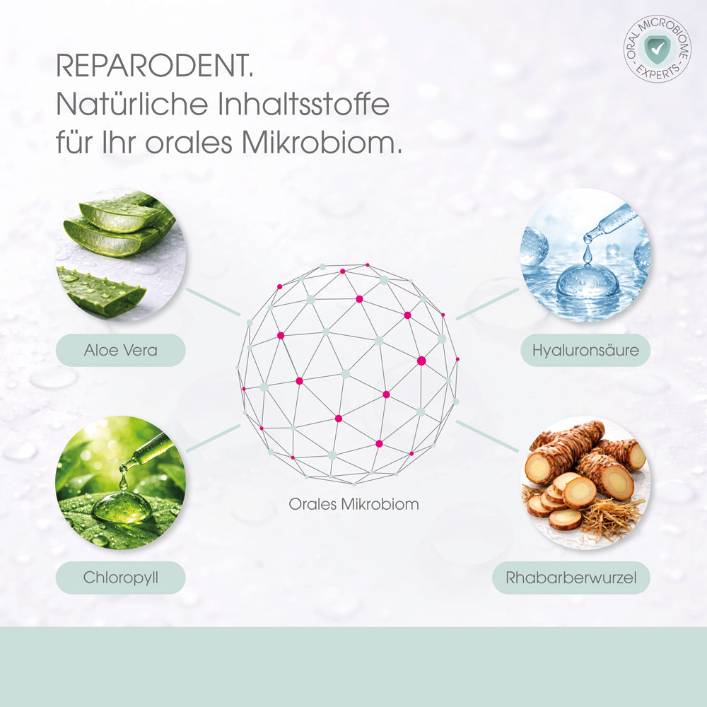 REPARODENT Mundspülung