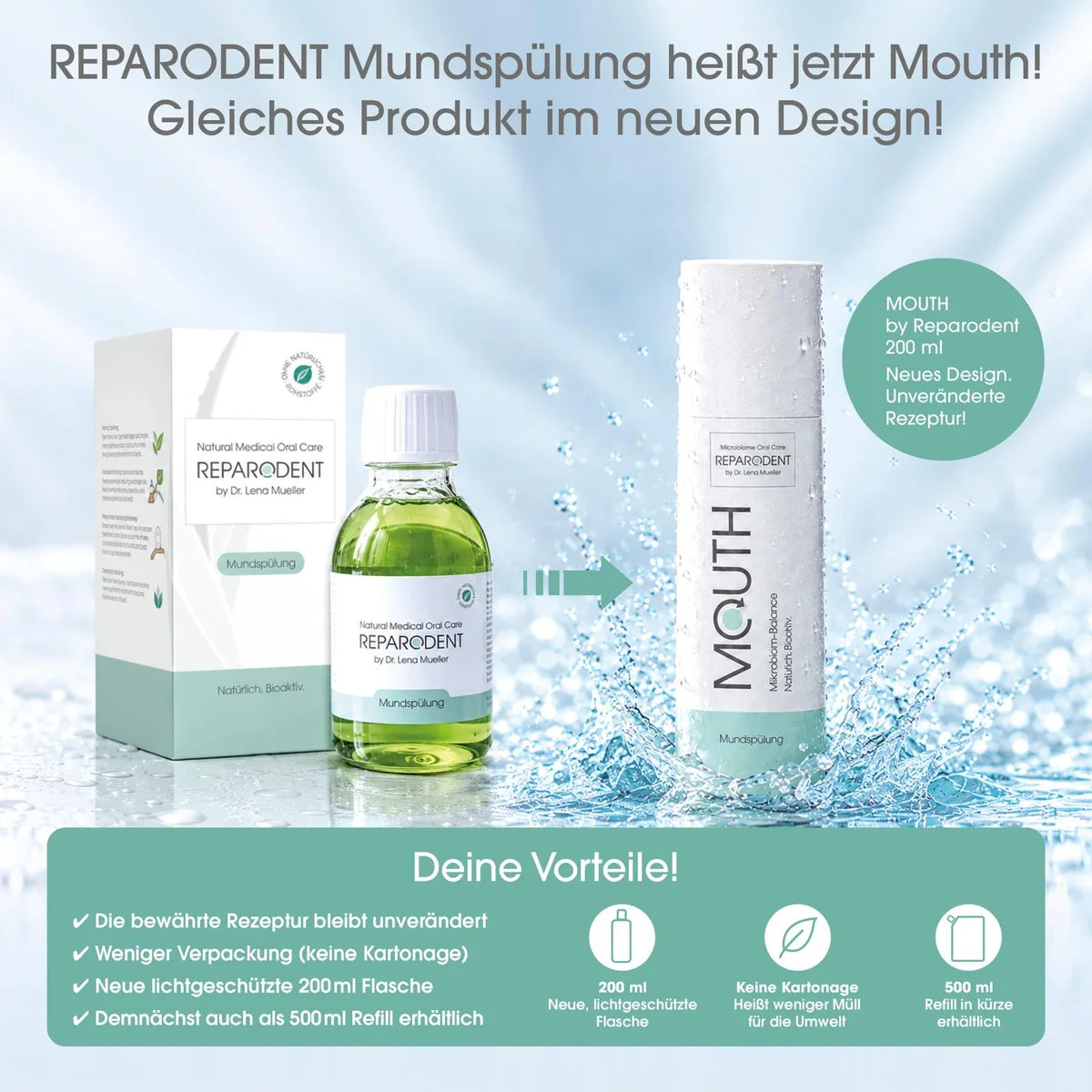 REPARODENT Mundspülung heißt jetzt MOUTH! Gleiches Produkt im neuen Design. Links die bisherige Mundspülung, rechts die neue MOUTH by REPARODENT, 200 ml: neues Design, unveränderte Rezeptur. Deine Vorteile: Die bewährte Rezeptur bleibt unverändert. Weniger Verpackung, keine Kartonage. Neue lichtgeschützte 200-ml-Flasche. Demnächst auch als 500-ml-Refill erhältlich.